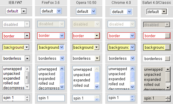 screenshot: form element select in different browsers