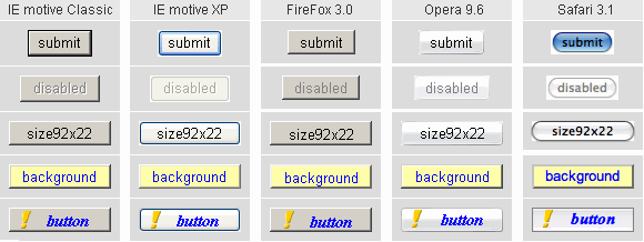 screenshot: form element aubmit in older browsers